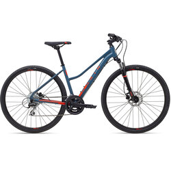 Marin San Anselmo DS2