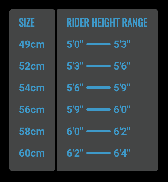 Sizing