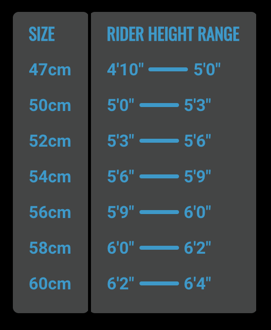 Sizing