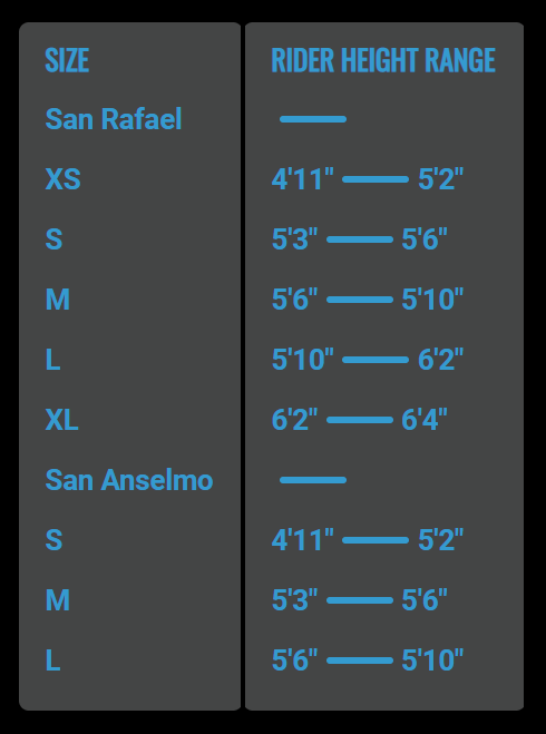 Sizing