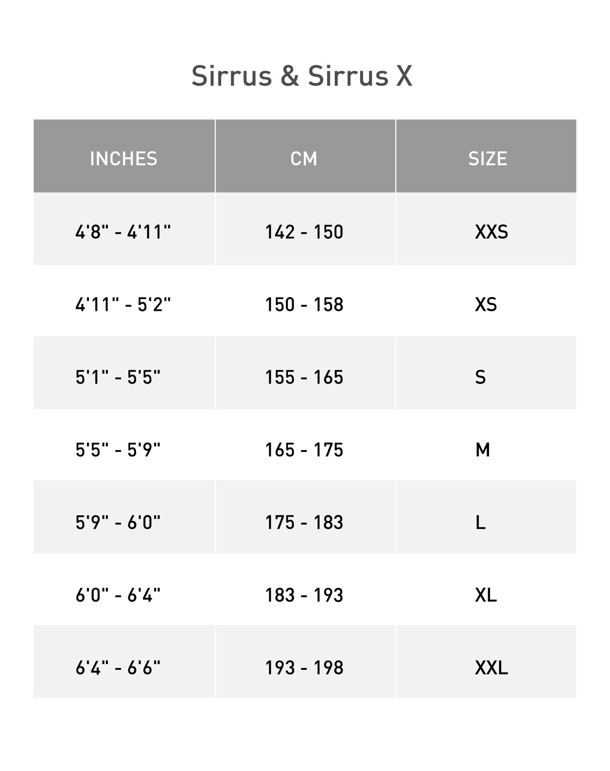 Sizing